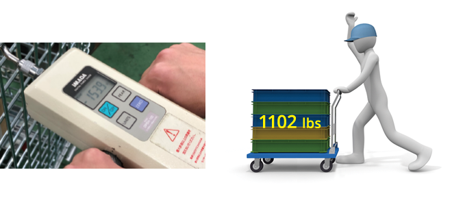 Pushable 1102 lbs trolley by one hand!